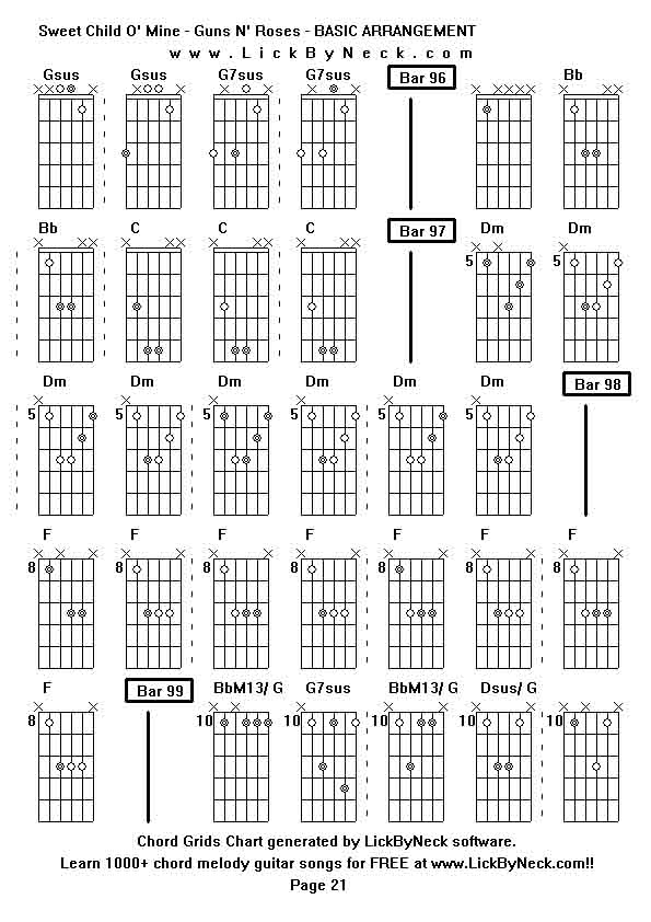 Chord Grids Chart of chord melody fingerstyle guitar song-Sweet Child O' Mine - Guns N' Roses - BASIC ARRANGEMENT,generated by LickByNeck software.